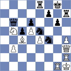 Brandao - Kvaloy (chess.com INT, 2023)