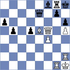 Bogoevski - Angulo Perez (chess.com INT, 2025)