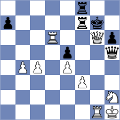 Komiagina - Dilmukhametov (chess.com INT, 2022)