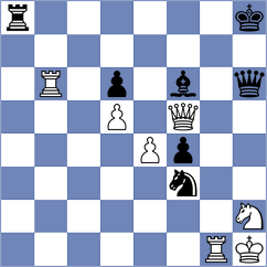 Gurevich - Thorhallsson (chess.com INT, 2025)