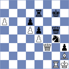 Tsaruk - Arakhamia Grant (Chess.com INT, 2021)