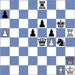 Lohani - Rom (chess.com INT, 2024)