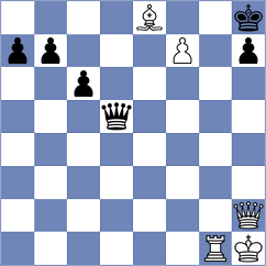Khosravi - Jahanbin (Chess.com INT, 2021)