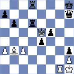 Simonovic - Eisa Mohmood (chess.com INT, 2023)