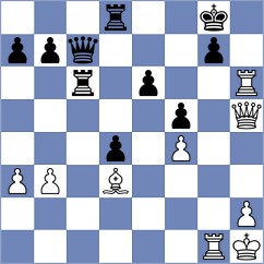 Barton - Sedy (Plzen, 1999)