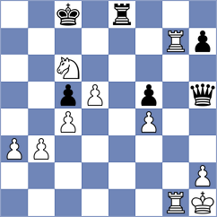Gasparyan - Willy (chess.com INT, 2024)