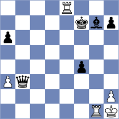 Thake - Brenke (chess.com INT, 2025)