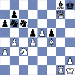 Arslanov - Chogdov (chess.com INT, 2024)