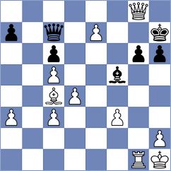 Bulatova - Theephigaa K P (FIDE Online Arena INT, 2024)