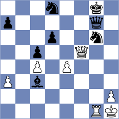 Reznicek - Mueller (Ostrava, 2014)