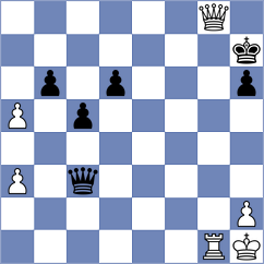 Maevsky - Jaskolka (chess.com INT, 2022)