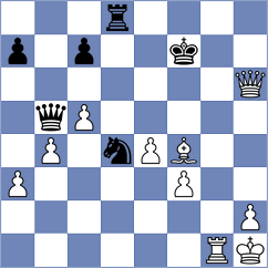 Toktomushev - Jacobs (Groningen NED, 2023)