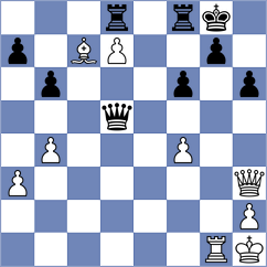 Santos Latasa - Nikitenko (Chess.com INT, 2020)