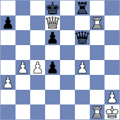 Tsapov - Alcazar Jimenez (chess.com INT, 2025)