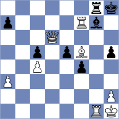 Ganzhurov - Rustemov (chess.com INT, 2024)