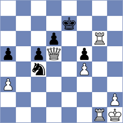 Garv - Gu Xiaobing (chess.com INT, 2025)