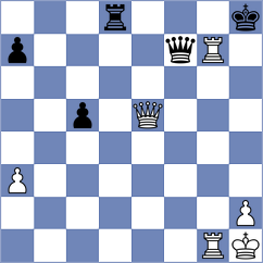 Khegay - Garcia Ramos (Chess.com INT, 2020)