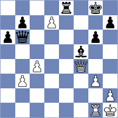 Fischer - Cosabic (Zuerich, 1990)