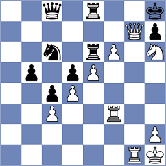 Cuellar Montes - Sethuraman (chess.com INT, 2025)