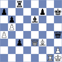 Yang - Willim (chess.com INT, 2025)