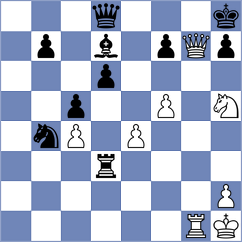 Arauz Alonso - Kapitsyn (chess.com INT, 2024)