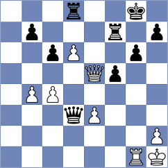 Guha - Vlassov (chess.com INT, 2025)
