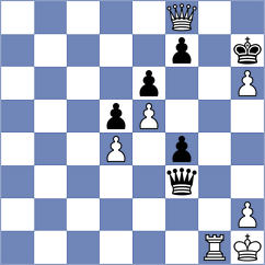 Yedidia - Romanchuk (chess.com INT, 2024)