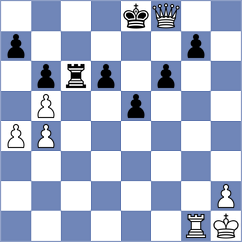 Braun - Posske (Neumuenster, 2004)