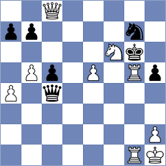 Sihite - Jimenez Fernandez (chess.com INT, 2024)