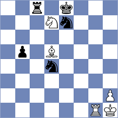 Bejtovic - Nikolov (Glasgow, 2012)
