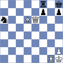 Sevian - Gadimbayli (chess.com INT, 2023)
