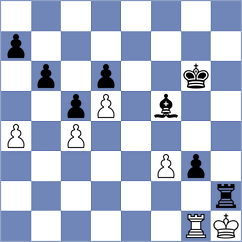 Manukyan - Gritsenko (Chess.com INT, 2021)