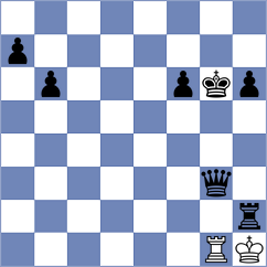 Tavakkoli - Baghomian (Chess.com INT, 2021)