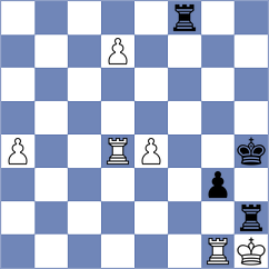 Fedotova - Zakharova (Eskisehir, 2004)