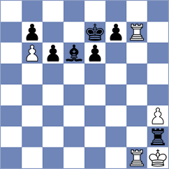 Kull - Gbiorczyk (chess.com INT, 2024)
