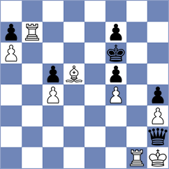 Lacan Rus - Phatak (Belgrade SRB, 2025)
