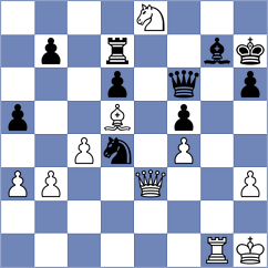 Theodorou - Tang (Charlotte USA, 2024)