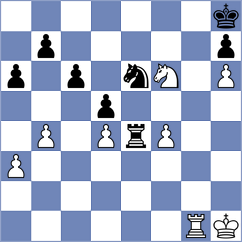 Devaev - Kleiman (chess.com INT, 2023)