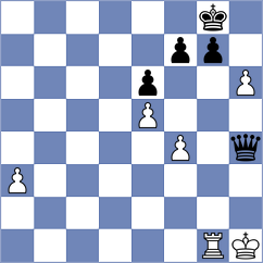 Demin - Gurel (Chess.com INT, 2021)