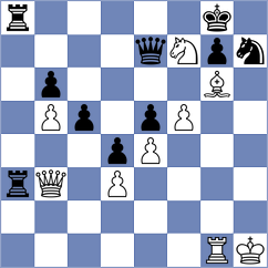 Gutierrez Olivares - Troltenier (chess.com INT, 2025)