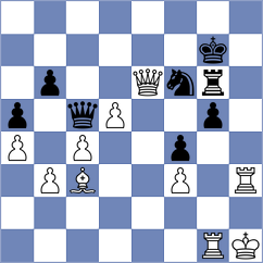 Shkuratov - Shchukin (St Petersburg RUS, 2024)