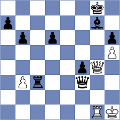 Quiroga Jaquez - Lianes Garcia (chess.com INT, 2024)