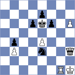 Dabija - Abhinav (Chess.com INT, 2020)