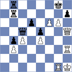 Sjugirov - Silva (chess.com INT, 2022)