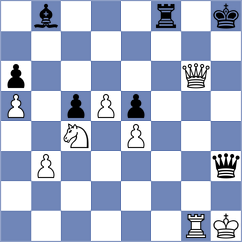 Aung Thant Zin - Sari (chess.com INT, 2025)