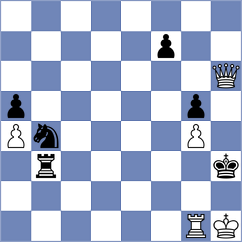 Gonzalez Mojica - Amangeldy (chess.com INT, 2024)