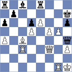 Grischuk - Petrov (Pasching AUT, 2025)
