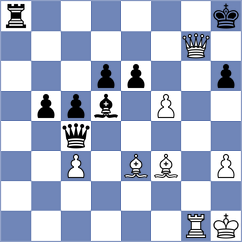 Mizzi - Salimova (chess.com INT, 2025)