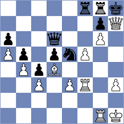 Mingo Fernandez - Zampronha (chess.com INT, 2025)