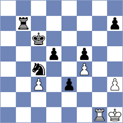 Fossberg - Delgado (ICC INT, 2009)